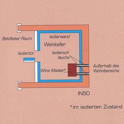 Photo du produit 'WineMaster IN 50X (appareil ind�pendant)'