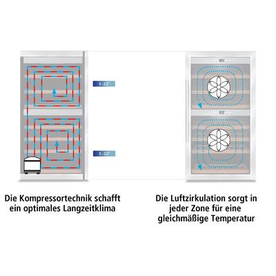 Photo du produit 'Cave � vin une zone winesafe 43'