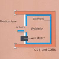 Photo du produit 'WINE C25 SRX (raccord mur ext�rieur)'