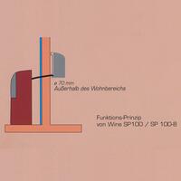 Photo du produit 'Wine Master WINE SP100, C�ble 4,5 m'